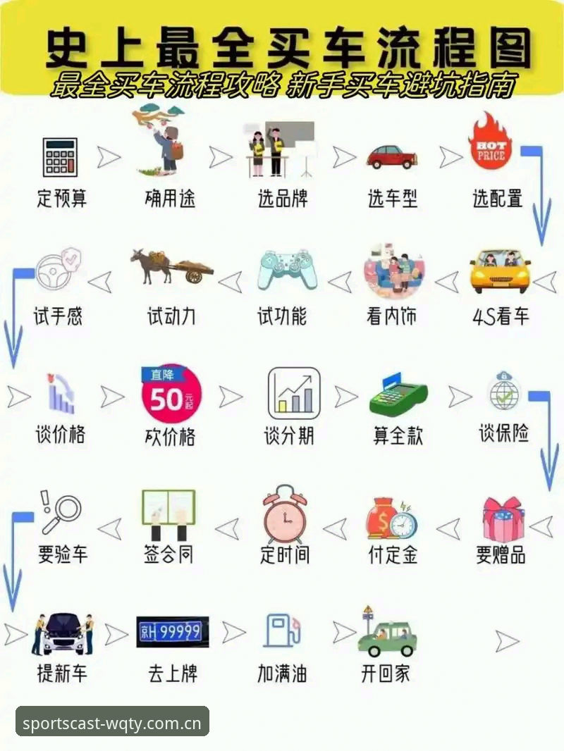 玩球体育会员版高效使用教程：从安装到实战的全流程指南