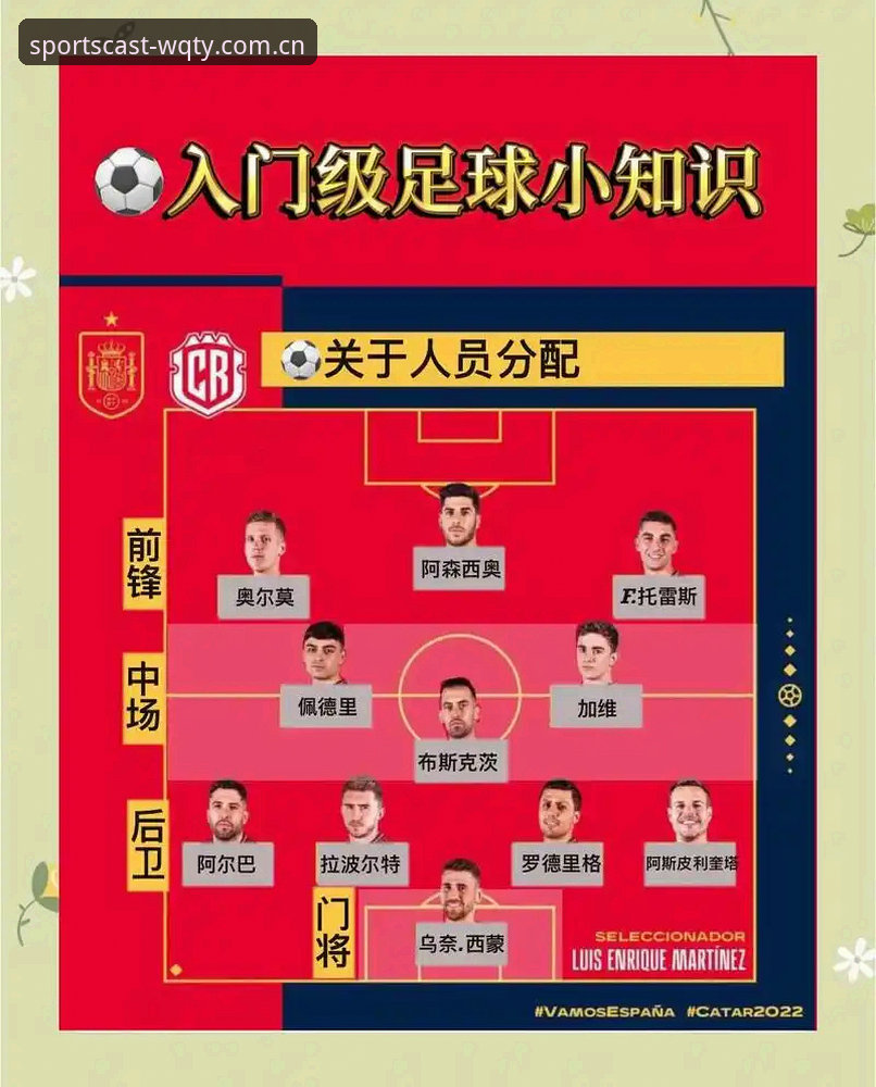 阿森纳中场梅里诺伤愈复出操作教程：从欧冠决赛到世界杯的备战全解读